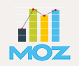 ابزار رتبه moz